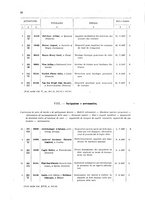 giornale/TO00179086/1908/v. 7.1/00000032